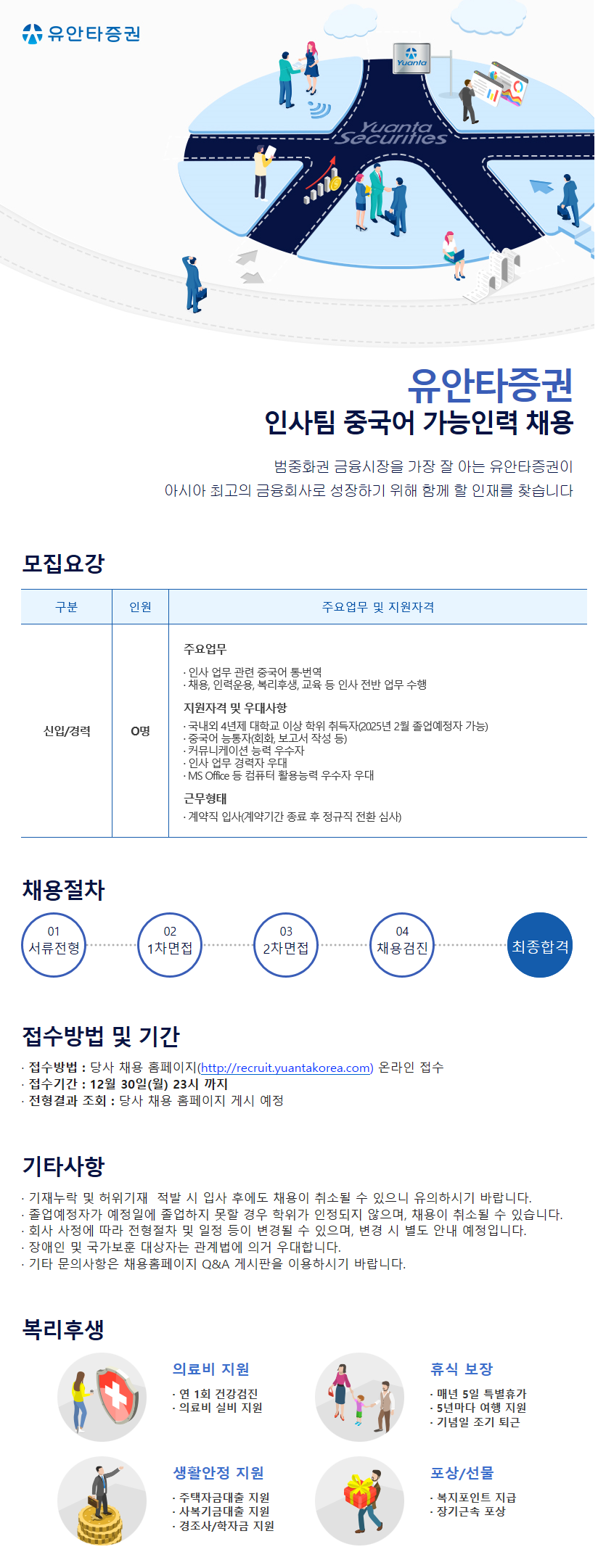 Contents image